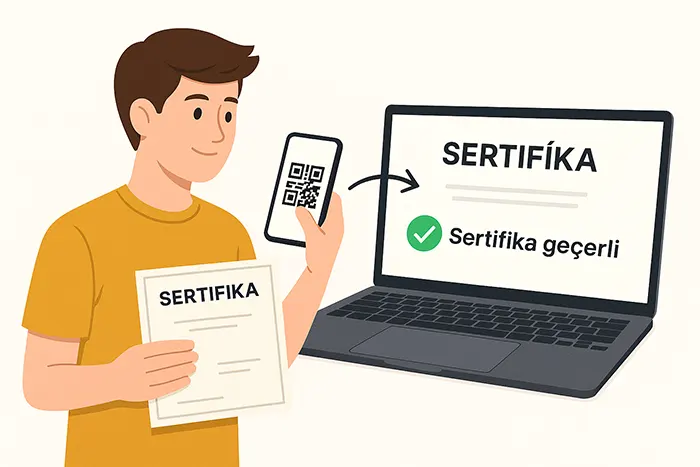 Aristo Online Sertifika Doğrulama Programı